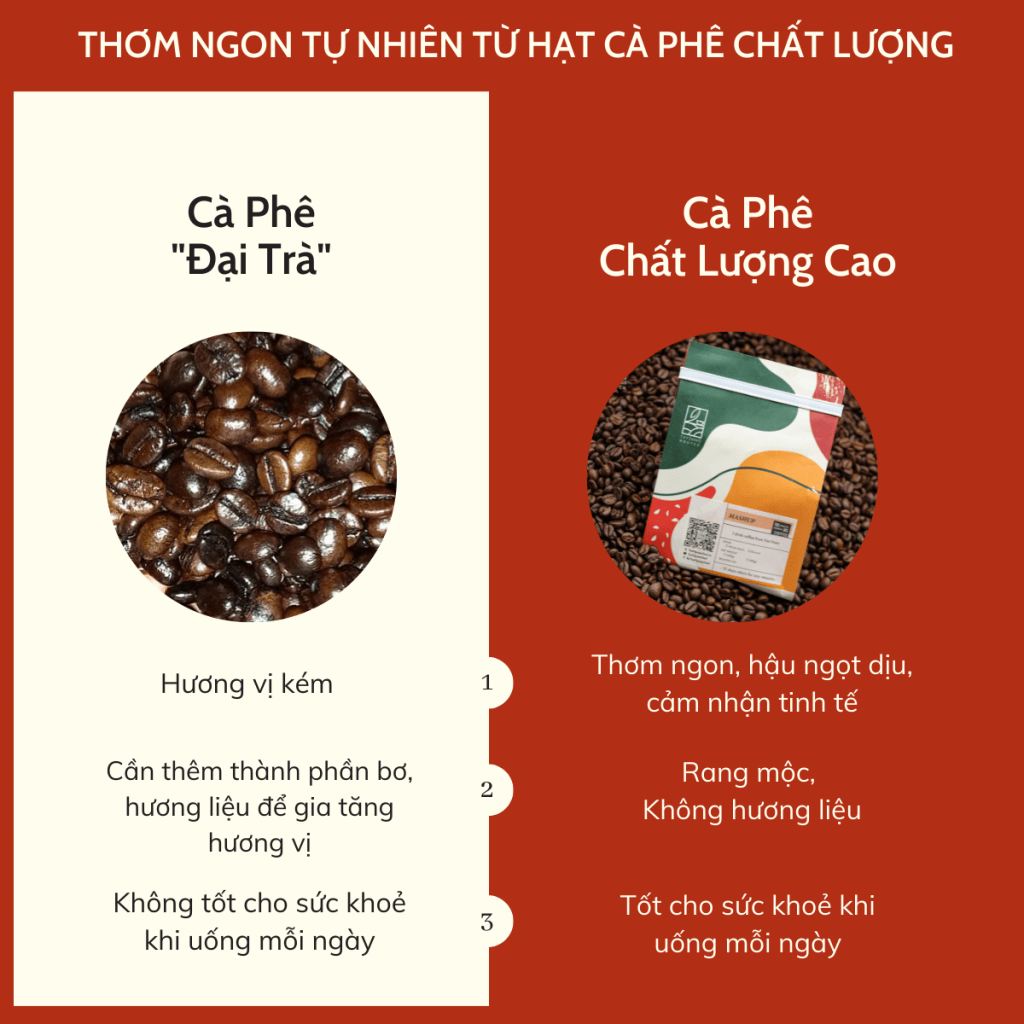 ca-phe-nguyen-chat-signature-thom-ngon
