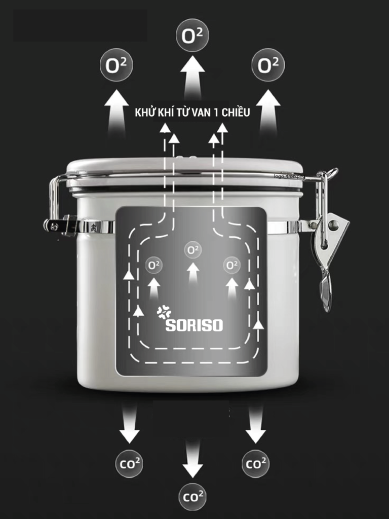 Hộp Đựng Cà Phê SORISO SDK Date Keeper 9 hop dung ca phe soriso sdk 01