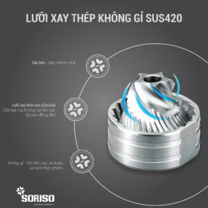 Máy Xay Cà Phê Cầm Tay Tự Động SORISO SGS3 9 Coi xay ca phe cam tay 2in1 soriso sg1 master 1 taynguyensoul.vn