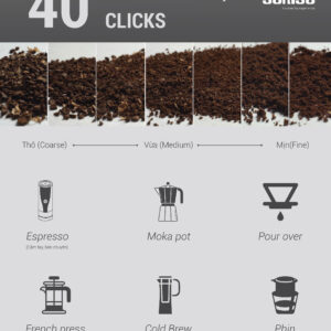 Máy Xay Cà Phê Cầm Tay 2In1 SORISO SG1 Master (Bản nâng cấp lưỡi Titanium) 5 Coi xay ca phe cam tay 2in1 soriso sg1 master 6 taynguyensoul.vn