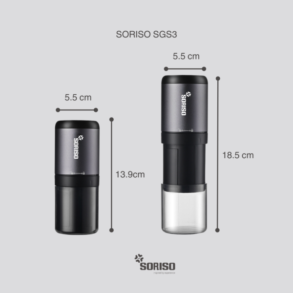 kich-thuoc-soriso-SGS3 kich thuoc soriso SGS3