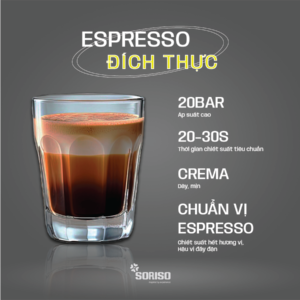 Máy Pha Cà Phê Cầm Tay Tự Động SORISO Hypespresso SH4 12 may pha ca phe mini soriso hypespresso sh4 08