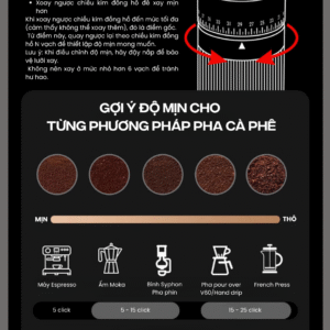 Cối Xay Cà Phê Cầm Tay Lưỡi Thép Soriso SMA7 - 7 Cánh 3 coi xay ca phe mini soriso sma7 1