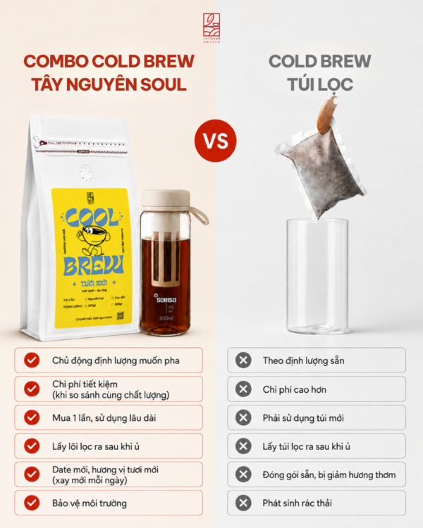 COMBO COLD BREW TÂY NGUYÊN SOUL (2) COMBO COLD BREW TAY NGUYEN SOUL 2