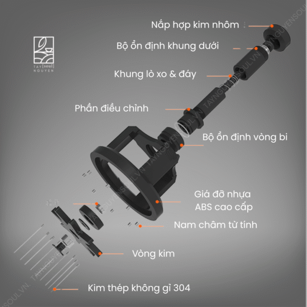 dung-cu-danh-toi-bot-ca-phe-chuyen-nghiep-nhan-xoay-tu-tinh-taynguyensoul.vn.png-8 dung cu danh toi bot ca phe chuyen nghiep nhan xoay tu tinh taynguyensoul.vn .png 8