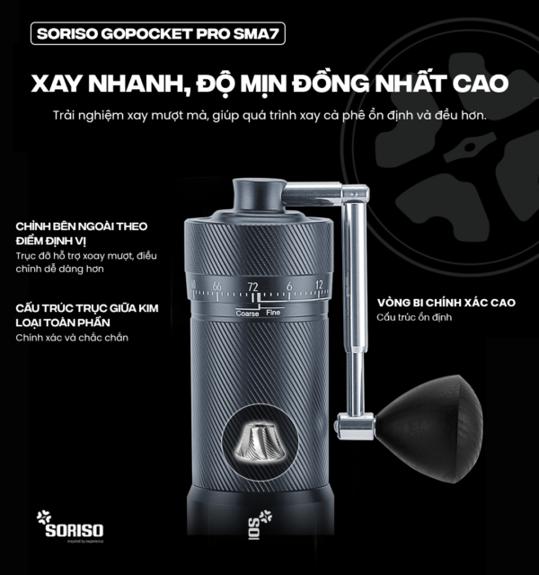 coi xay ca phe soriso gopocket pro sma7 2