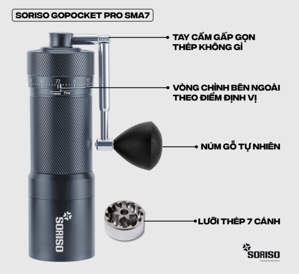 coi xay ca phe soriso gopocket pro sma7 3