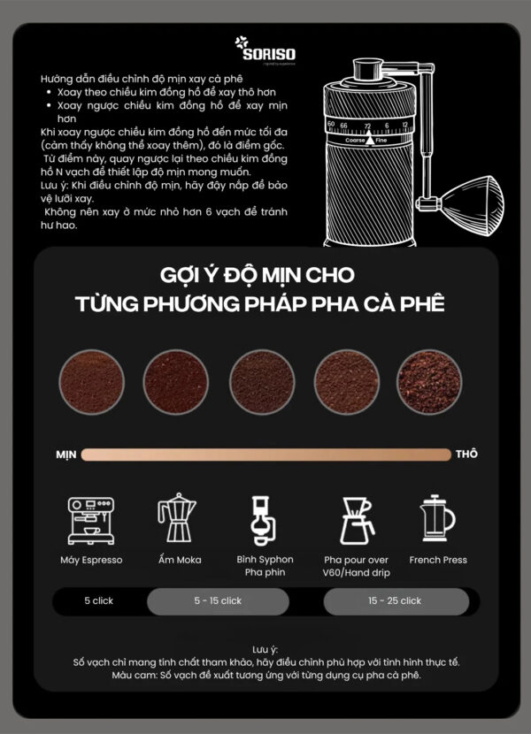 coi xay ca phe soriso gopocket pro sma7